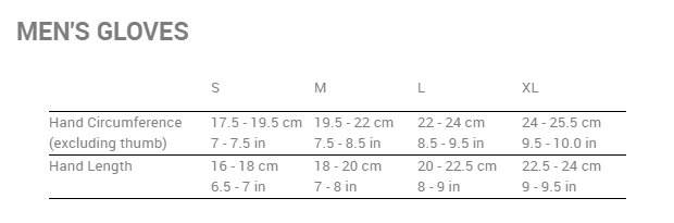 Montane Size Chart